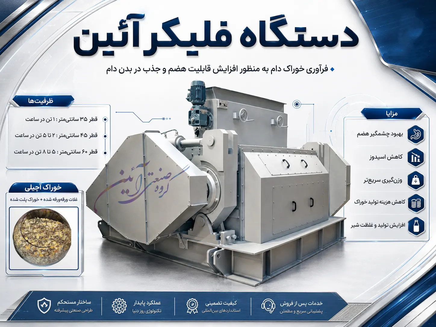 دستگاه فلیکر خوراک دام